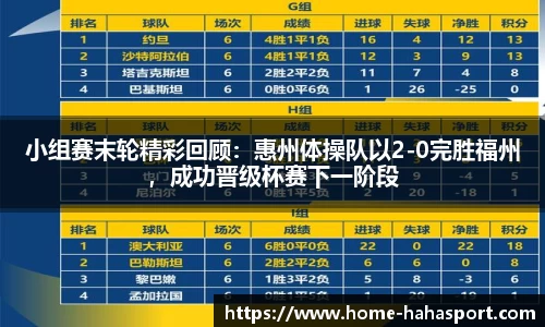 小组赛末轮精彩回顾：惠州体操队以2-0完胜福州，成功晋级杯赛下一阶段