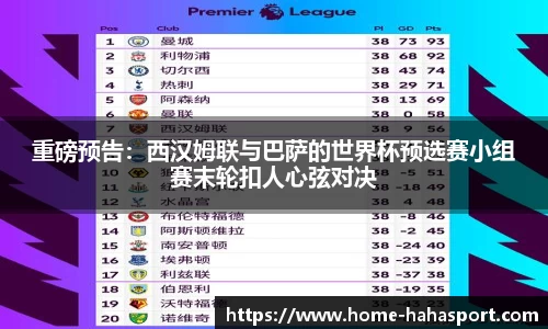 重磅预告：西汉姆联与巴萨的世界杯预选赛小组赛末轮扣人心弦对决