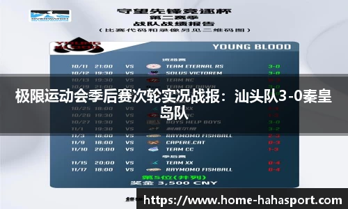 极限运动会季后赛次轮实况战报：汕头队3-0秦皇岛队