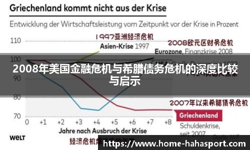 2008年美国金融危机与希腊债务危机的深度比较与启示